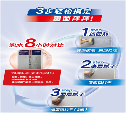 德高膩子